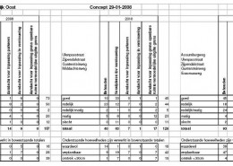 E-06-2007-Moerwijk-800-005