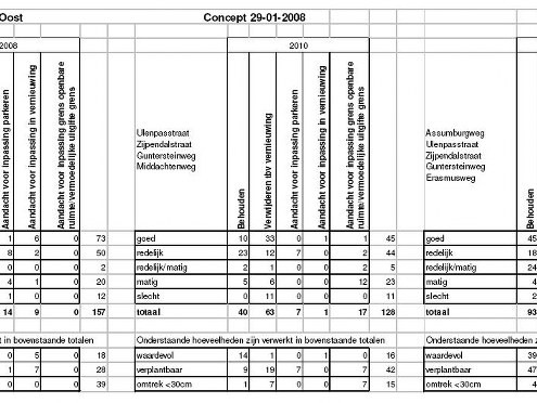 E-06-2007-Moerwijk-800-005