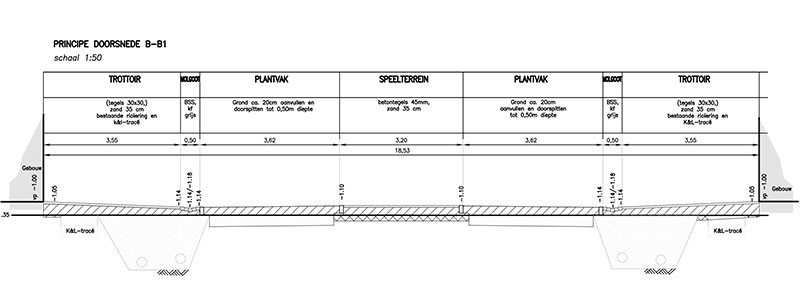X:bestand.alg389 Habeko389002 Zonneveldhof woonrijp389002 Zo
