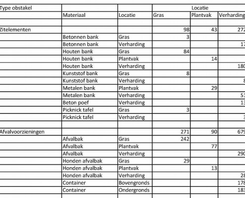 G-11-Lansingerland-01