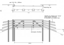 PZH-05_Details_landbouwhek